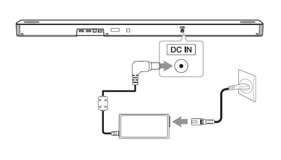 LG-Netzkabel