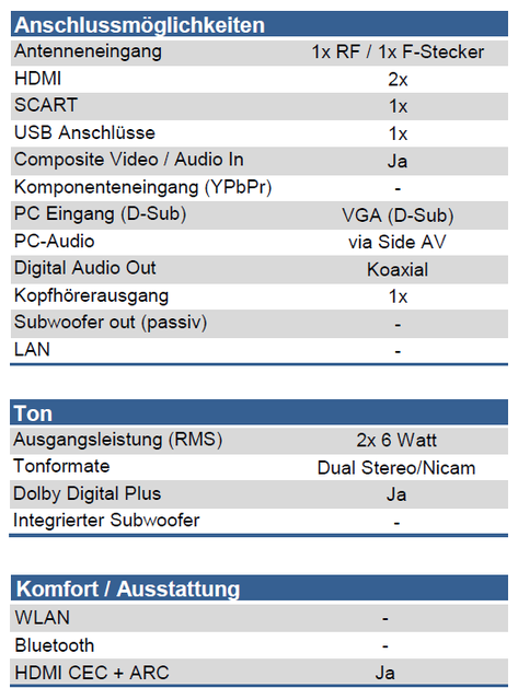 tv-telefunken