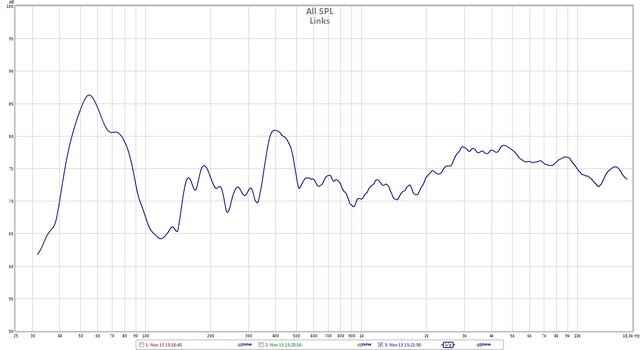 Graphen Messung 15.11.13