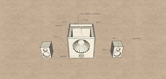 Boombox Front Zeichnung mit Maen