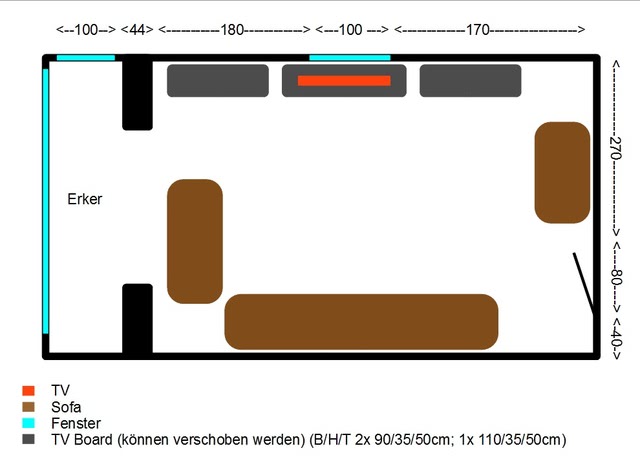 larsl27 Wohnstube