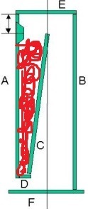 Needle Dämmung