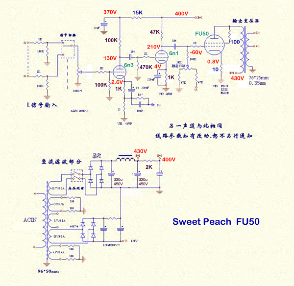 Sweet-Peach-FU50a
