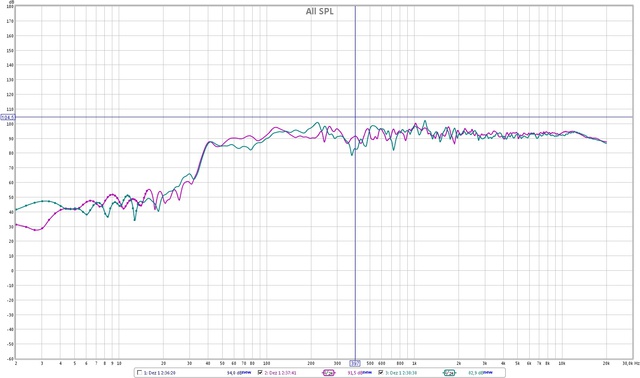 2014 11 30 Link Rechts