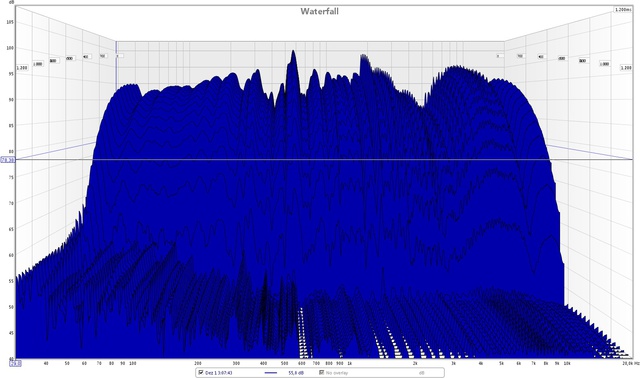 30 11 2014 Waterfall 115 Db Dsp