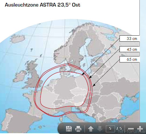 Astra 23,5