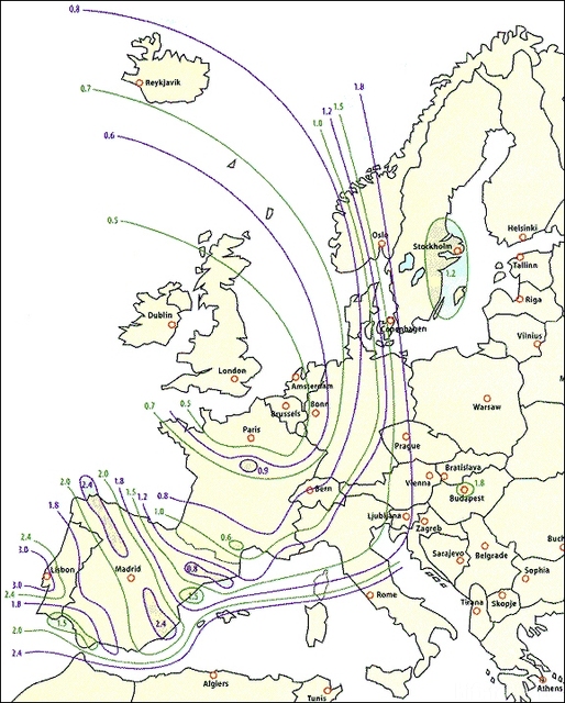 Astra2d Footprint3