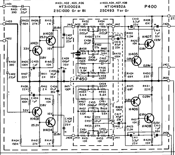 P400/450