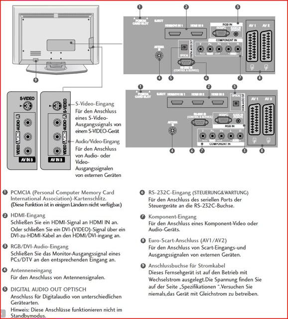 LG37LF65