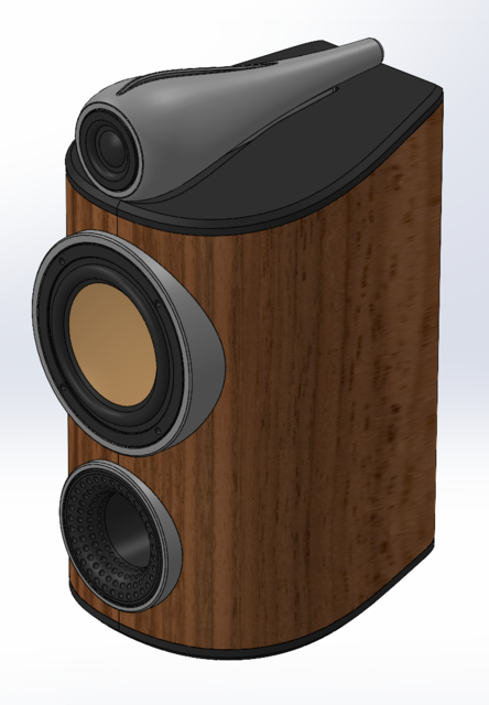 Overnight Sensations Meet Bower Wilkins