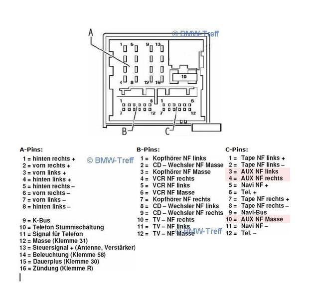 Radio Pin Belegung