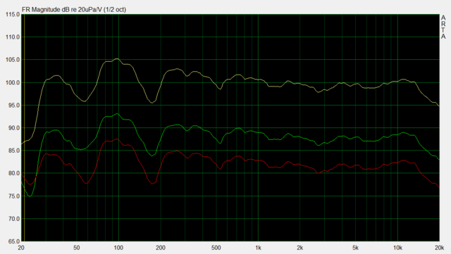 0,9 U  2 0V