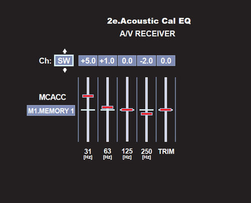 Pioneer Subwoofer EQ