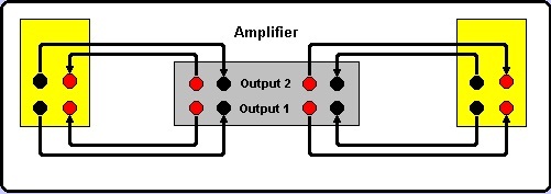 bwireoption3