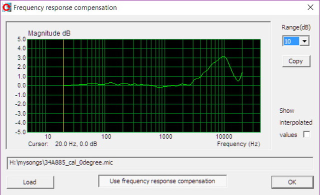 Calibration