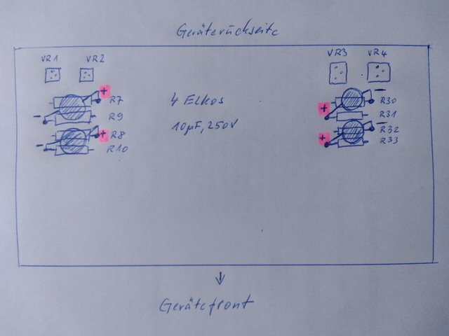 Zustzliche Gittervorspannungssiebung