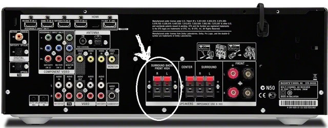 Sony DH520 AV-Receiver