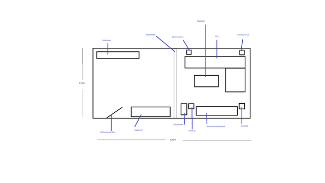 Wohnzimmer Skizze2