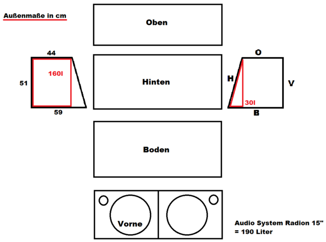 Subwooferausbau