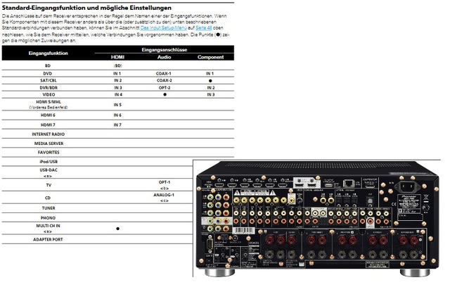 Sc Lx 86