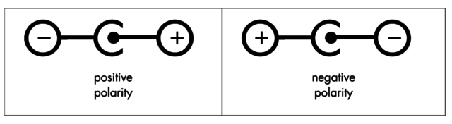 800px AC Adaptor Polarity