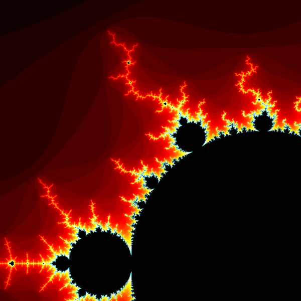 Mandelbrot Menge