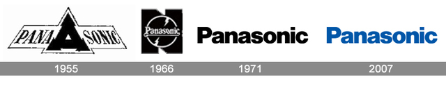 Panasonic-Logo