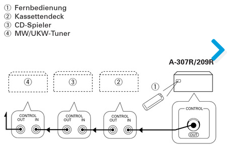 Unbenannt 1