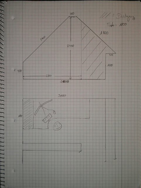 Zimmerplan PC Ecke