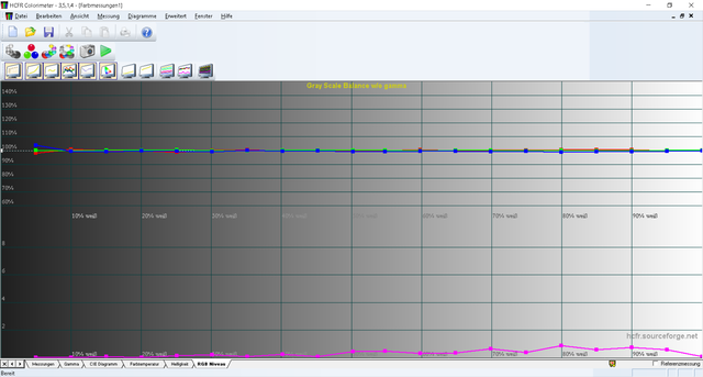 C1 Wed Grey