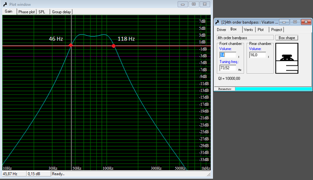 Simulation Der W200