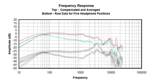 HD650vsX1