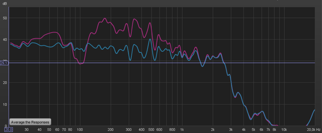 Array Full EQ