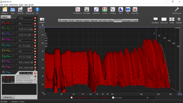 Wasserfall F RL RL EQ