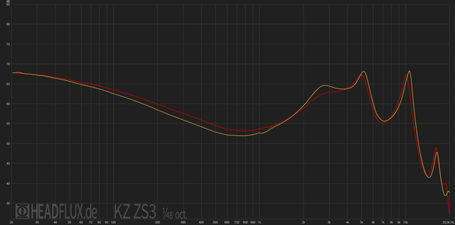 KZ-ZS3-web