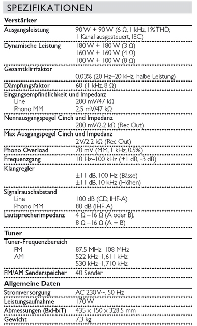  Spezifikationen Onkyo TX 8020