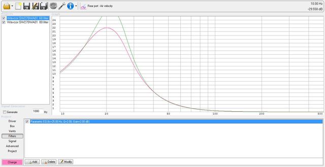 plus 2db port velocity