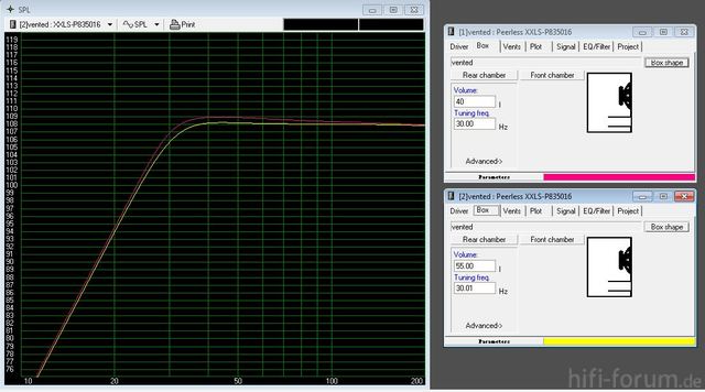 Xxls 10 Mivoc 40l +3db