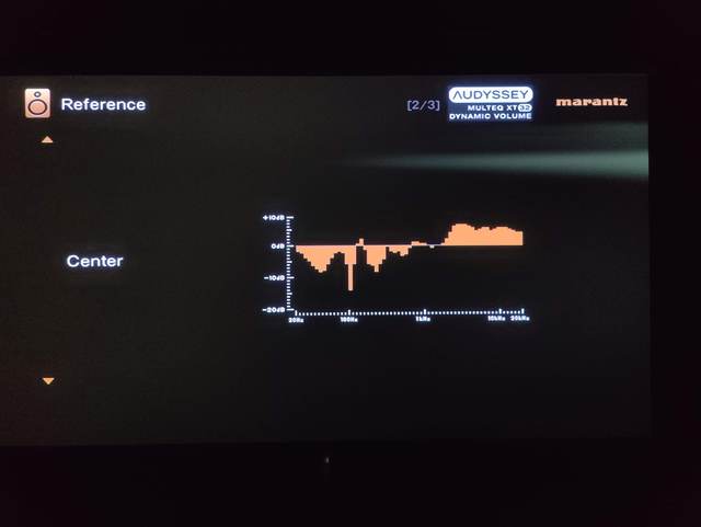 Marantz Lautsprecher Einstellungen 02 06 2024   Reference Center