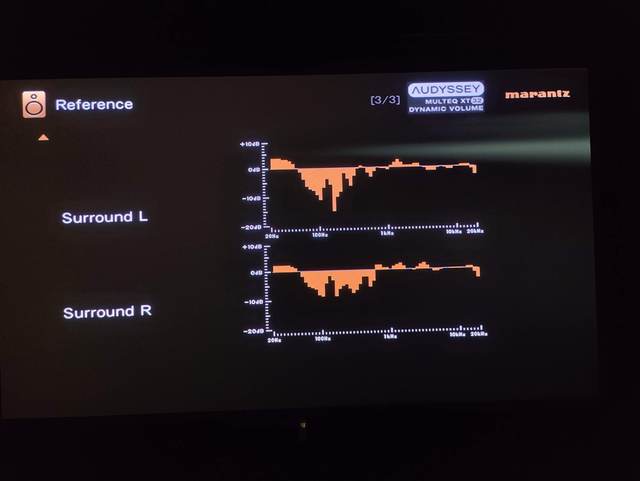 Marantz Lautsprecher Einstellungen 02 06 2024   Reference Surround