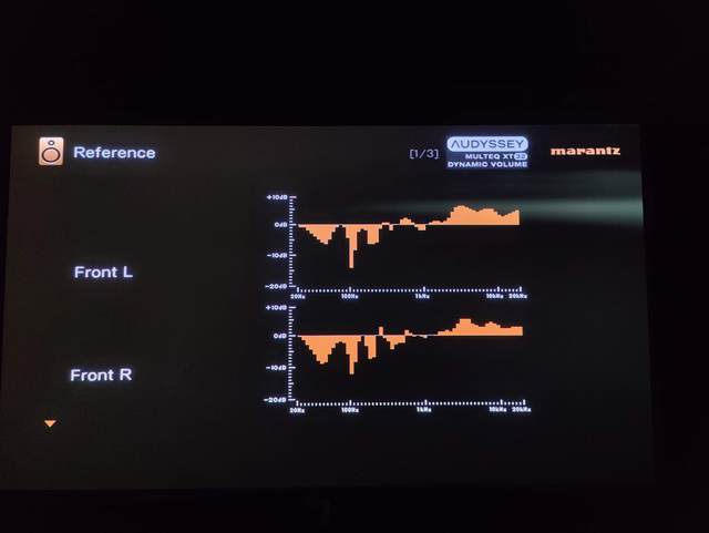 Marantz-Lautsprecher Einstellungen 02.06.2024 - Reference Front