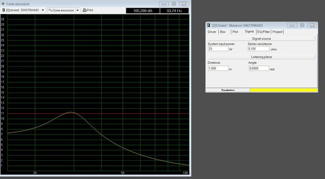 Wavecor Boost Coneex 25 Watt