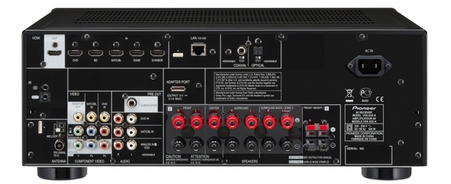 Hinterseite Des Receivers