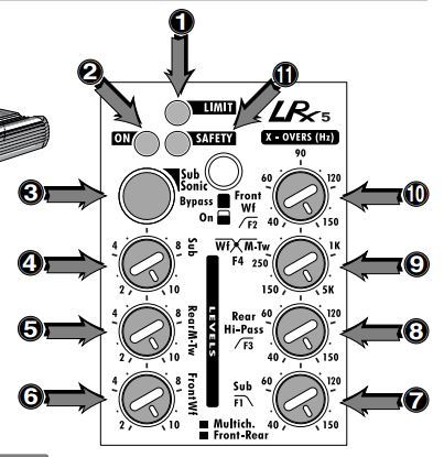 LRX5600Control