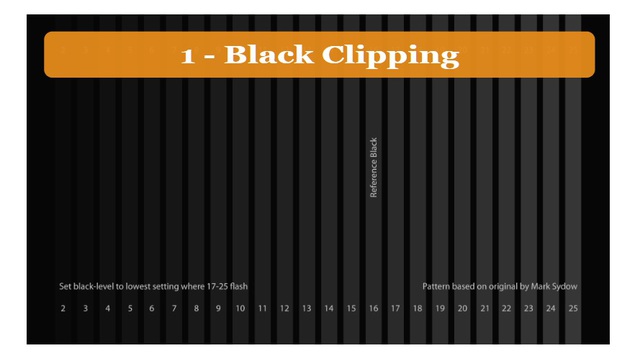 Black Clipping