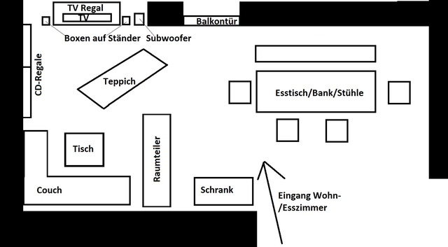 Wohnzimmer Esszimmer