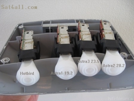 Multytenne Lnb