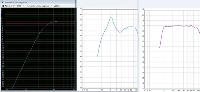 SIMU_REAL_DSP SPH380TC