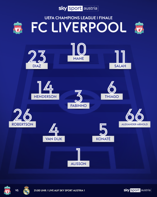 cl-startelf