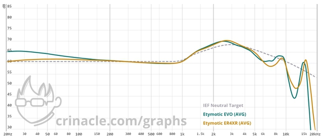 graph (1)